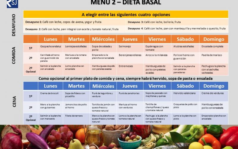 Menú basal semana 2