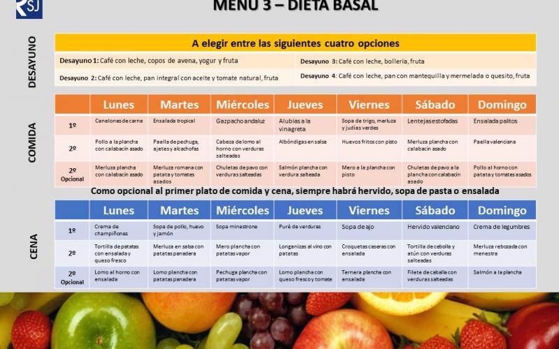 Menú basal semana 3