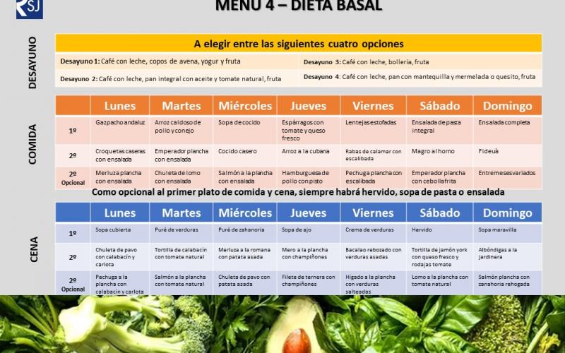 Menú basal semana 4